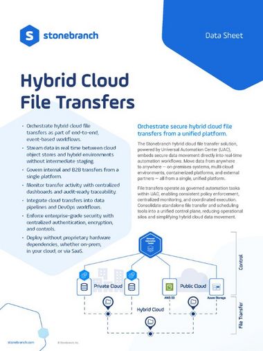 Hybrid Cloud File Transfer Datasheet - Stonebranch