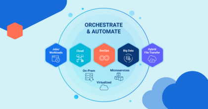 Five Key Solutions Universal Automation Center