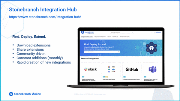Deploying New Integrations from the Stonebranch Integration Hub: Download, Import, GO!