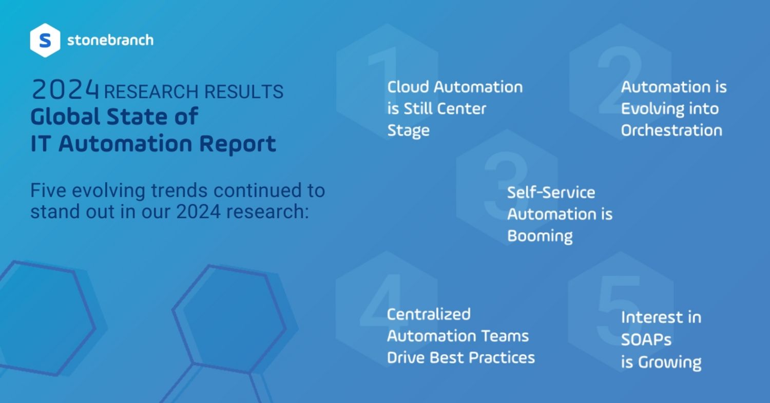 2024 Global State of IT Automation: Top 5 Continuing Trends 2024 Global State of IT Automation: Top 5 Continuing Trends