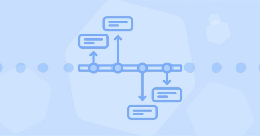 Workload Automation Software Through the Years: 40+ Years of Progress