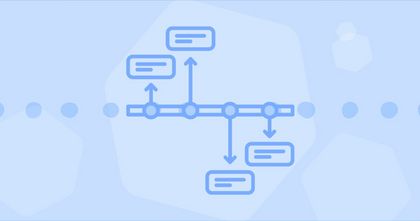 Workload Automation Software Through the Years: 40+ Years of Progress Workload Automation Software Through the Years: 40+ Years of Progress