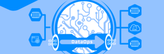 What is a DataOps Orchestration Solution? header blog image