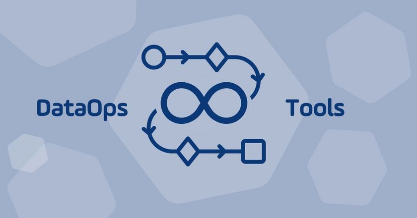 What is a DataOps Tool: Five Core Capabilities