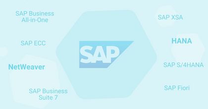 SAP ERP Integration: Unite Automation Across SAP R/3, NetWeaver, HANA, and Beyond SAP ERP Integration: Unite Automation Across SAP R/3, NetWeaver, HANA, and Beyond