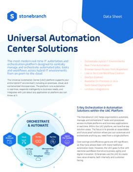 UAC Universal Automation Center - 5 Key Solutions Data Sheet UAC Universal Automation Center Solutions - Five Key Solutions within the UAC Platform