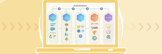 Blog Data Pipeline Orchestration for DataOps Watch video