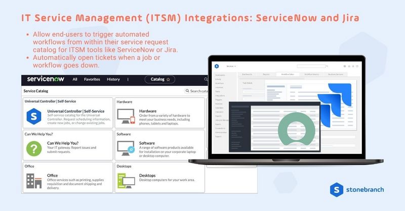 IT service management itnegrations servicenow and jira