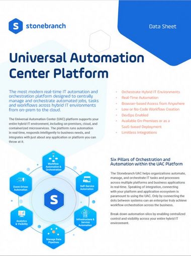 DS UAC Platform PDF Download Image