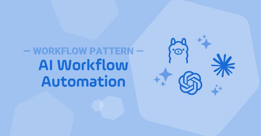 workflow pattern AI workflow automation blog image