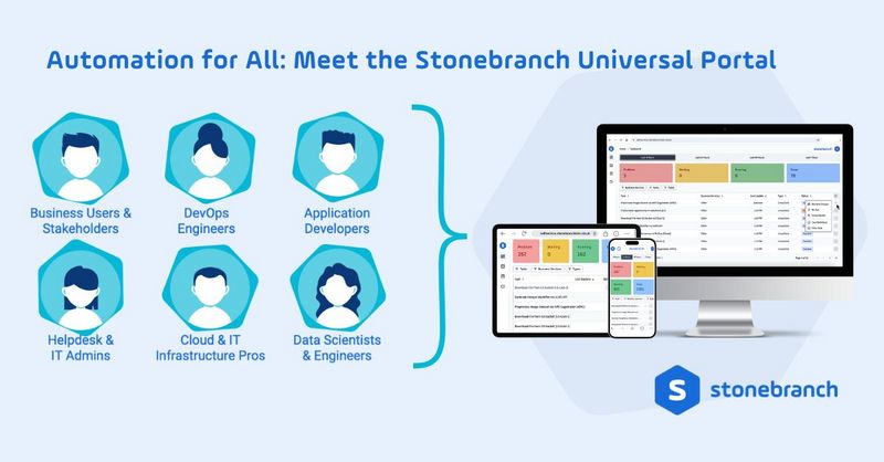 Automation for All: Meet the Stonebranch Universal Portal Universal Portal helps empower end-users of any skill level with simple and intuitive self-service automation — from anywhere on any device.