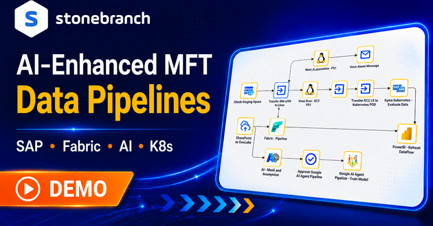 Guided Tour: AI-Enhanced MFT and Data Pipeline Orchestration 