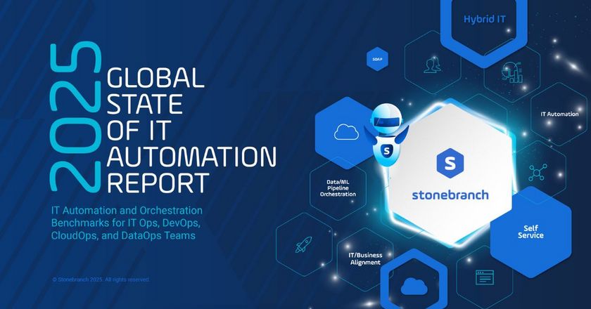 Automation Trends 2025: Top Takeaways from the Annual Global State of IT Automation Report