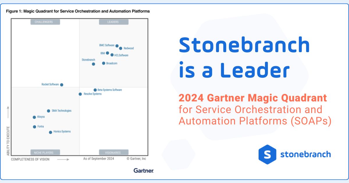 2024 Gartner® Magic Quadrant™ for Service Orchestration and Automation