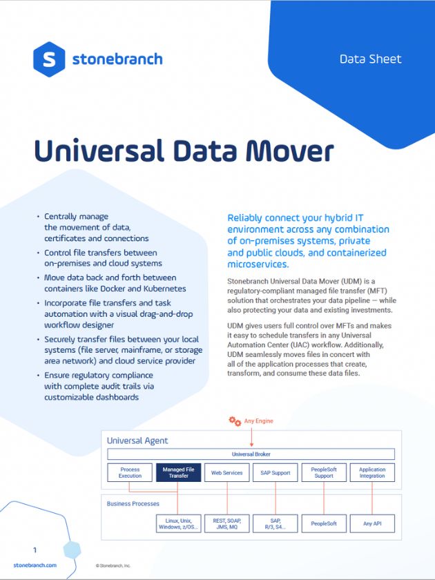Data sheet: UDM Data sheet: Universal data mover- download now