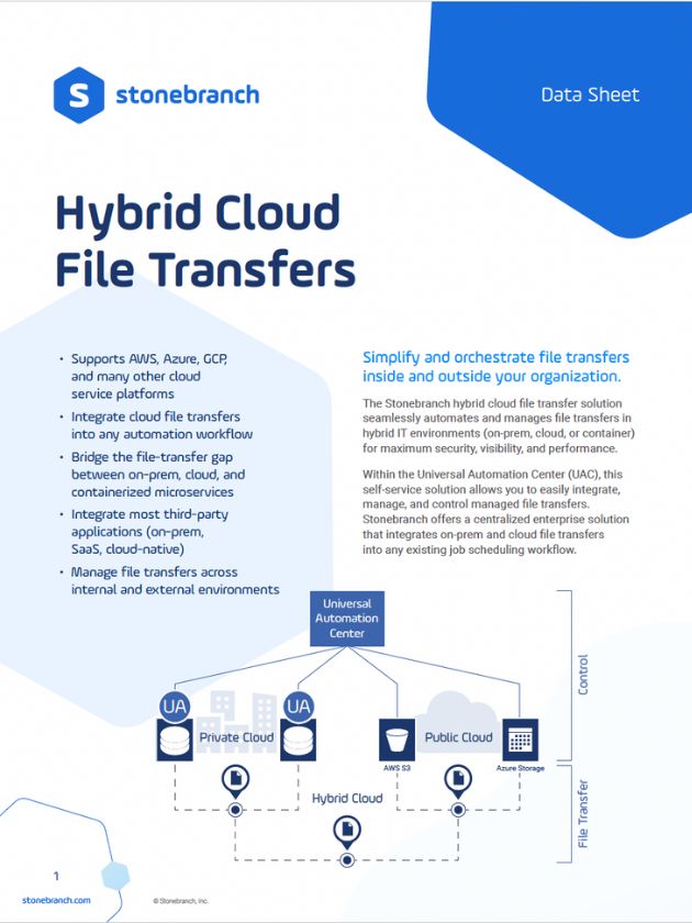Datasheet Hybrid Cloud File Transfer Screenshot Download