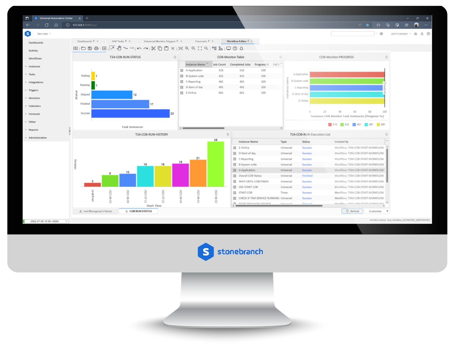 Temenos T24: COB Monitoring 