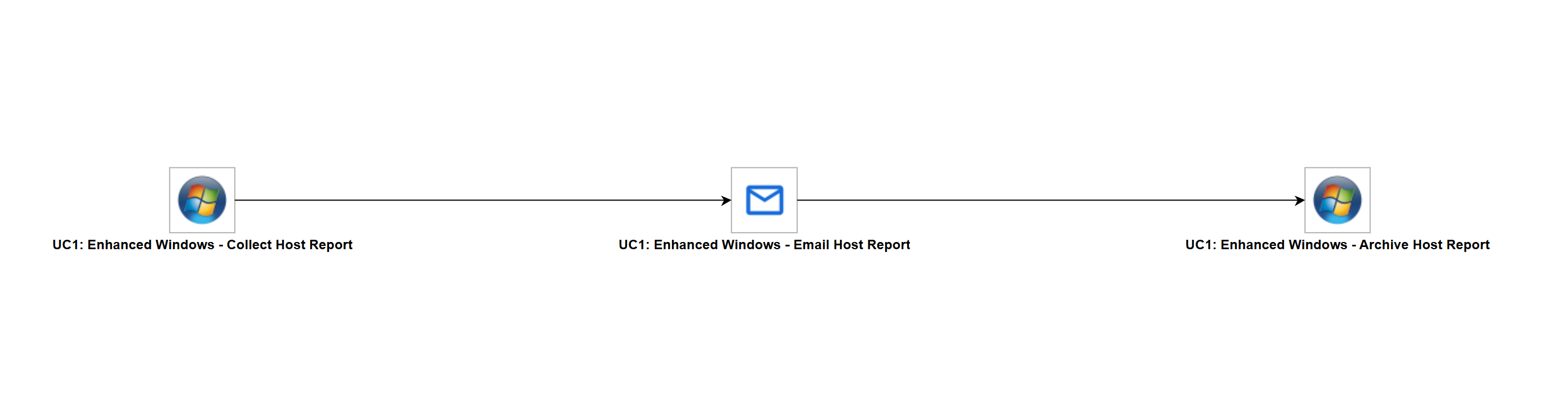uc1_enhanced_windows_workflow