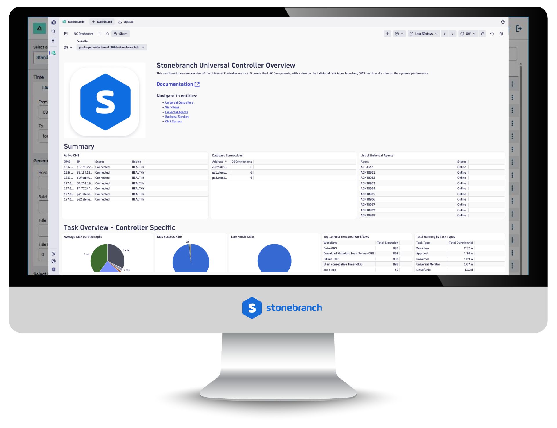 Dynatrace Integration for Observability (Solution)