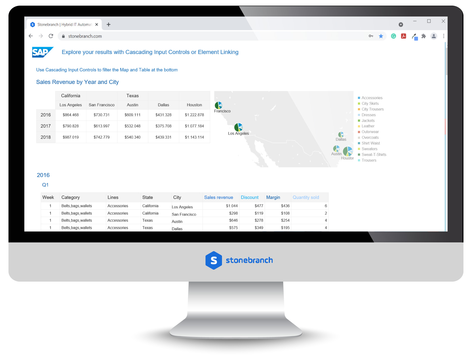 SAP: BusinessObjects Scheduling Web Intelligence Documents and Crystal Reports